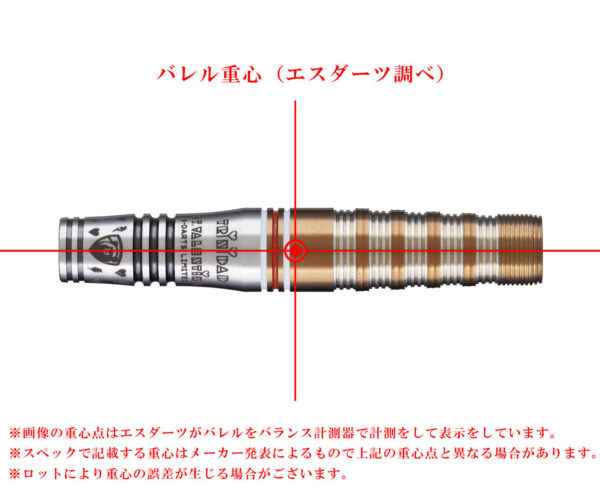 Trinidad Roman Type 4 Miyu Miyawaki Valentines Day Limited Edition