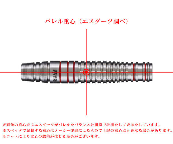 Trinidad Flores Type 4 Shizuka Kondo