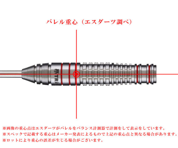 Trinidad Flores Type 4 Shizuka Kondo Steel