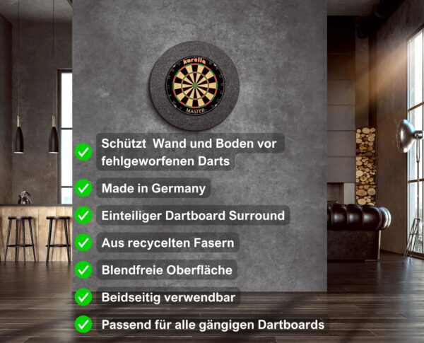 Karella Ultimo Surround - Anthrazit