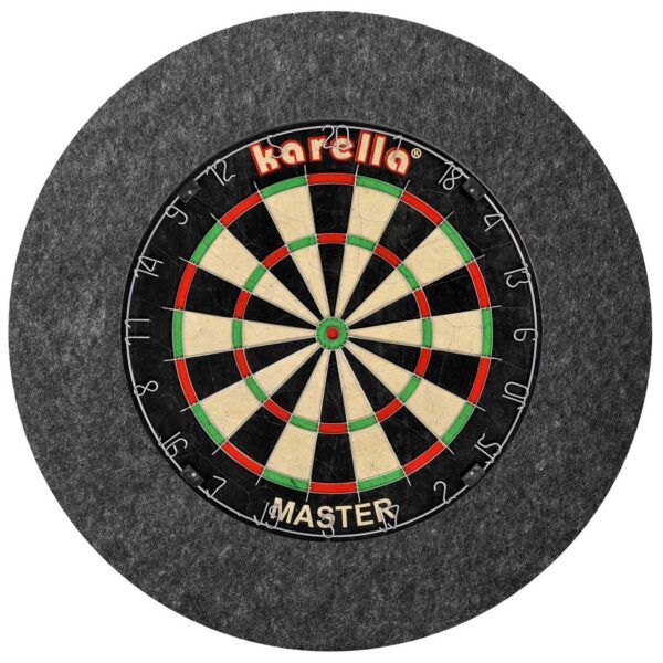 Karella Ultimo Surround - Anthrazit
