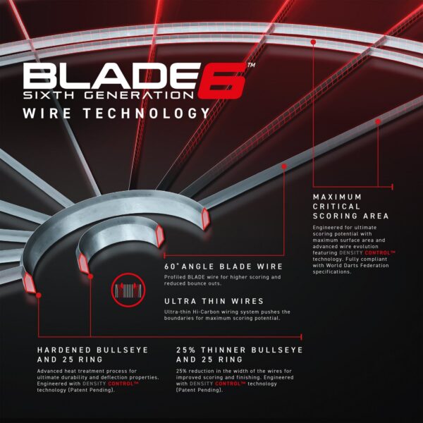 winmau-blade-6-dartboard-3 Winmau Blade 6 Dartboard