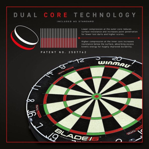 winmau-blade-6-dual-core-dartboard-3 Winmau Blade 6 Dual Core Dartboard