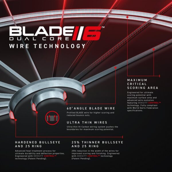 winmau-blade-6-dual-core-dartboard-4 Winmau Blade 6 Dual Core Dartboard