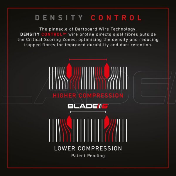 Winmau Blade 6 Triple Core Carbon Dartboard